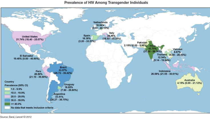 HIV-prevalence.jpg