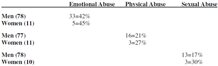 Homosexualita a zoofilie 05 Homosexualita a zoofilie 05